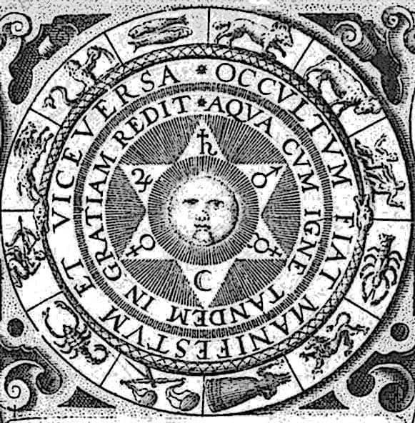 Zeichnung des Tierkreises der Astrologie von Johann Daniel Mylius mit der Sonne in der Mitte und den einzelnen Tierkreiszeichen.